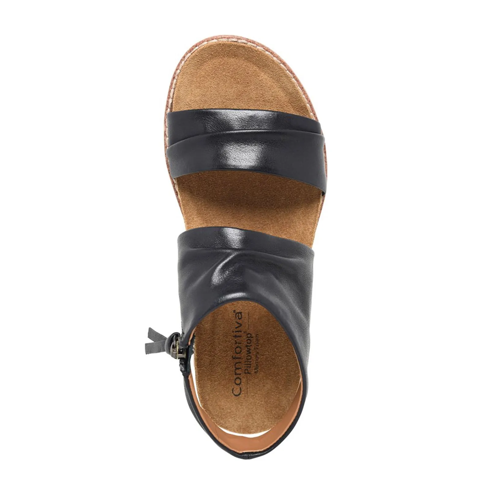 Comfortiva Gale Backstrap Sandal (Women) - Black Resilient Cushioning System